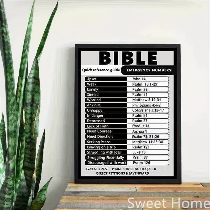 bible emergency numbers poster inspirational