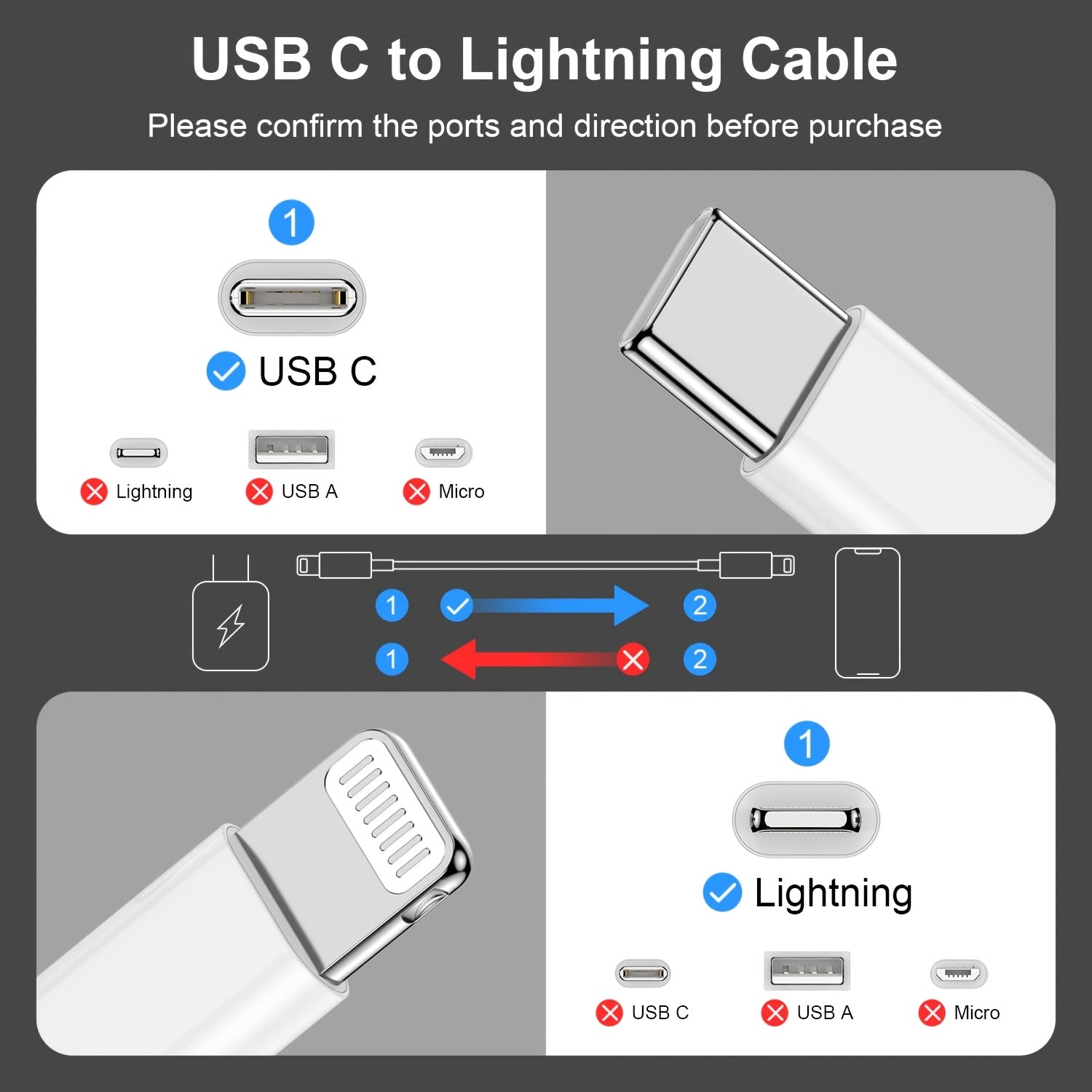 fast charging usb c lightning cable iphone 14 13 12 11 pro