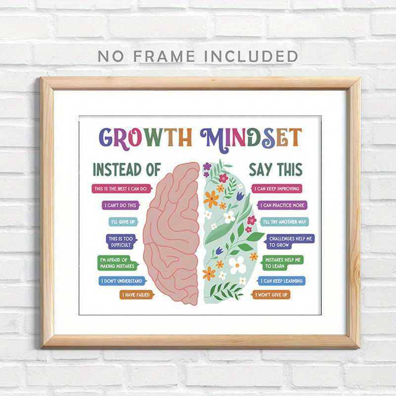 growth mindset inspirational quote poster 8x10 unframed