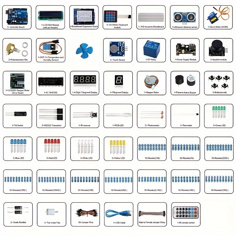 a starter kit suitable   projects   a