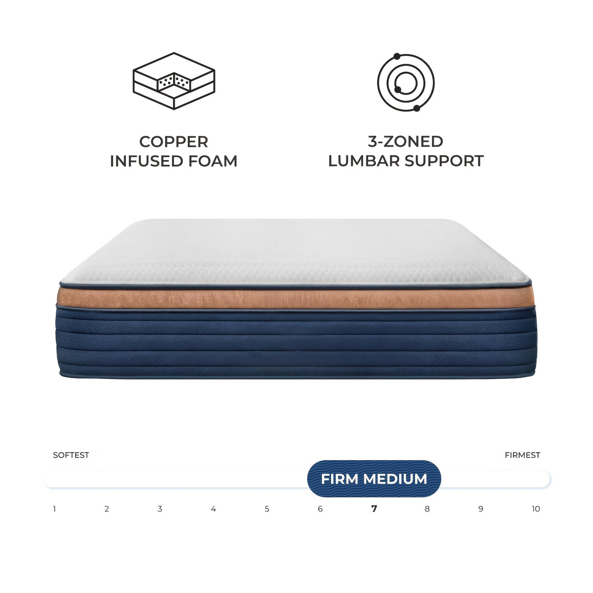 10in 12in 14in twin full queen   memory foam