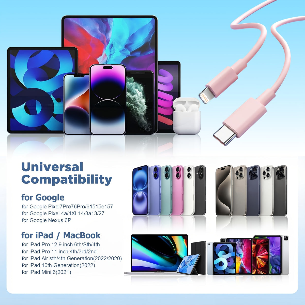 fast charging usb c lightning cable iphone 14 13 12 11 pro