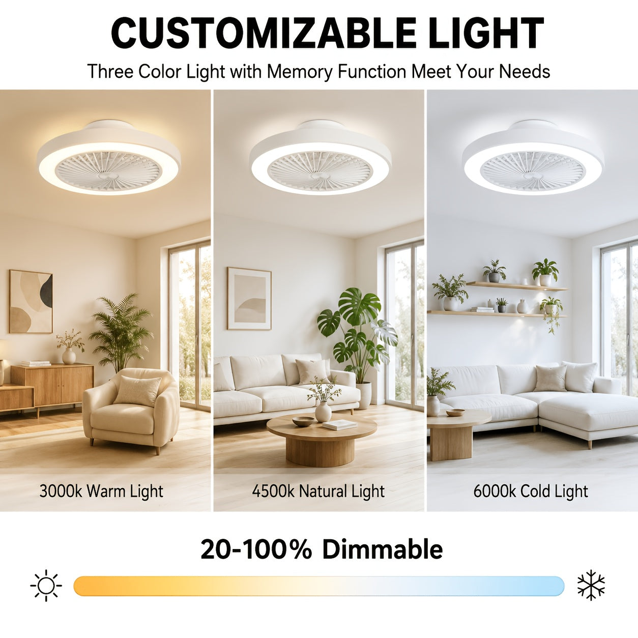 enclosed ceiling fan light remote   low profile flush