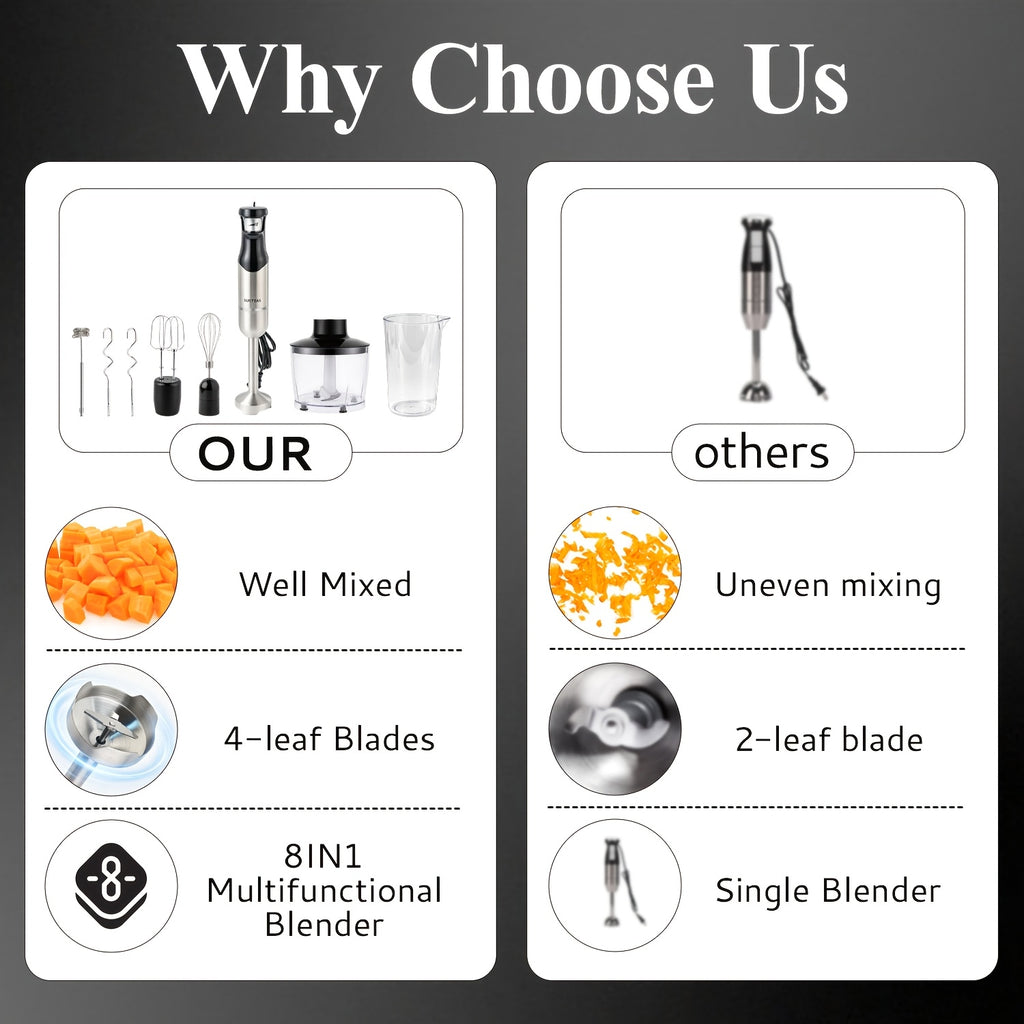 8 in 1 multi function handheld blender in   mixer