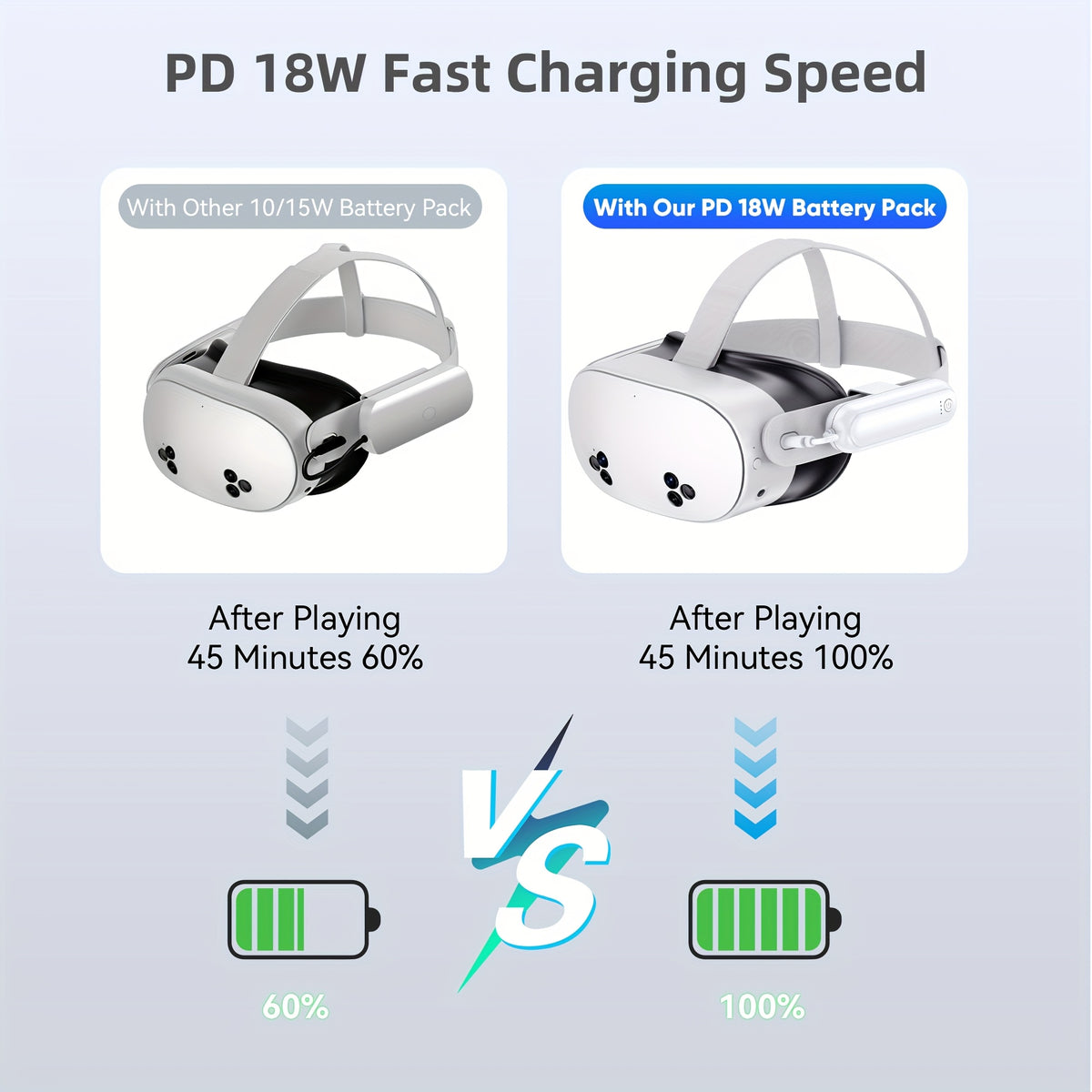 battery pack   3s 3 2 2pcs 17760mwh 18w fast