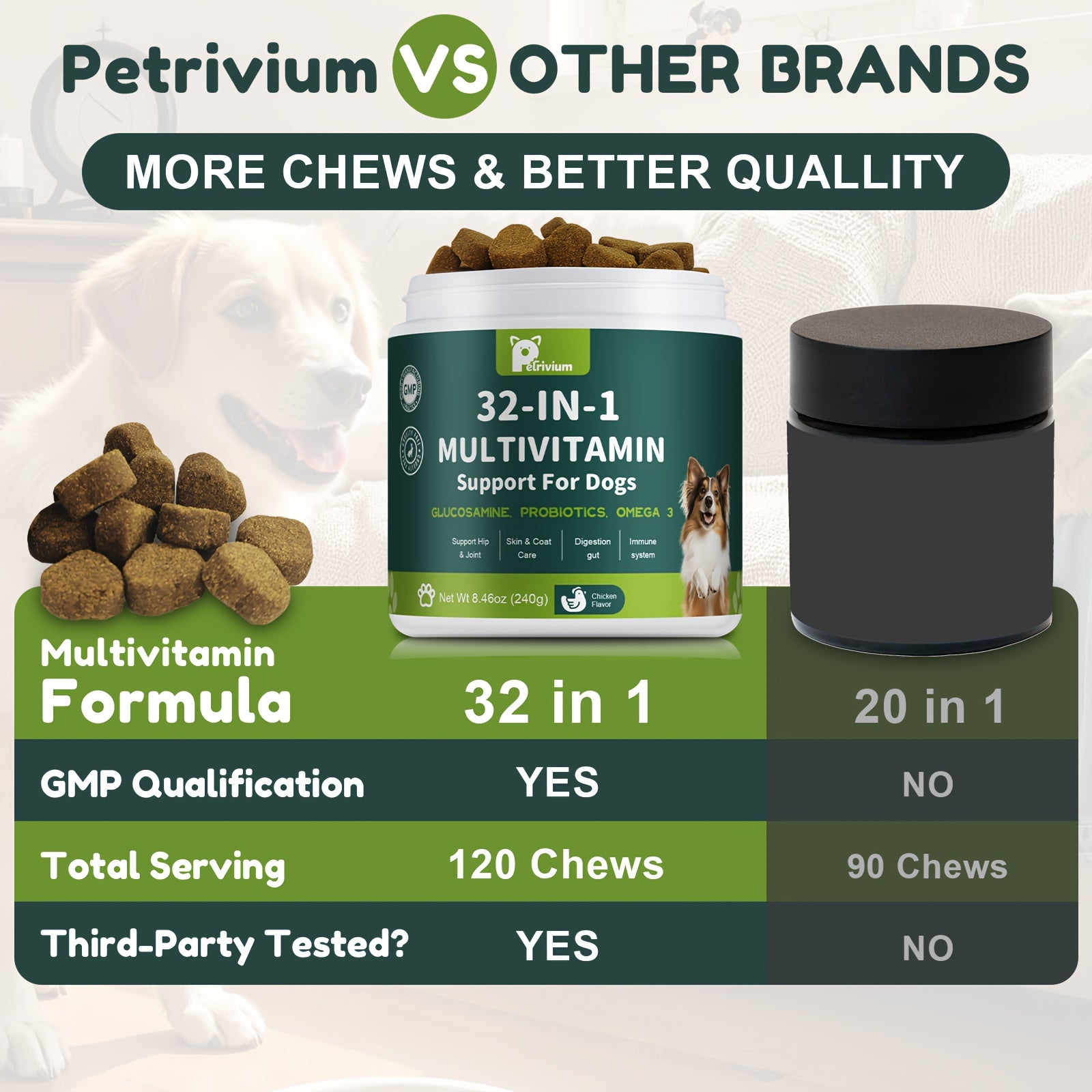 dog multivitamin chewable   msm   3 6