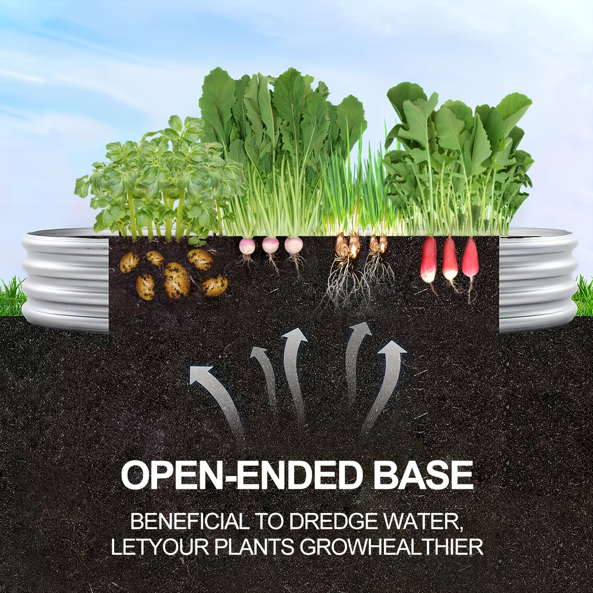 bcnvdus 2 packs galvanized raised garden bed covers